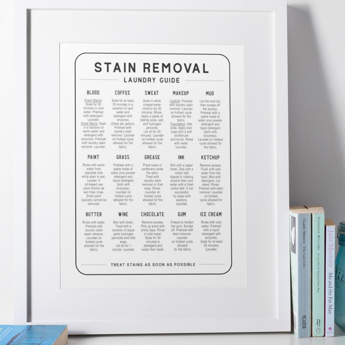 Stain Removal Laundry Guide Chart with 15 Stain Fixes Poster - Image 4