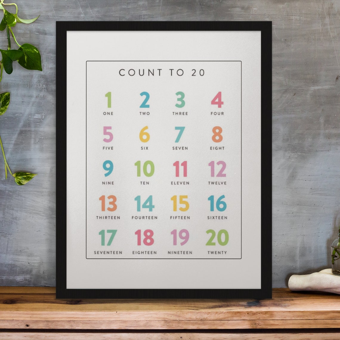 Count to 20 Pastel Numbers Educational Kids Learning Poster Gift - Image 4