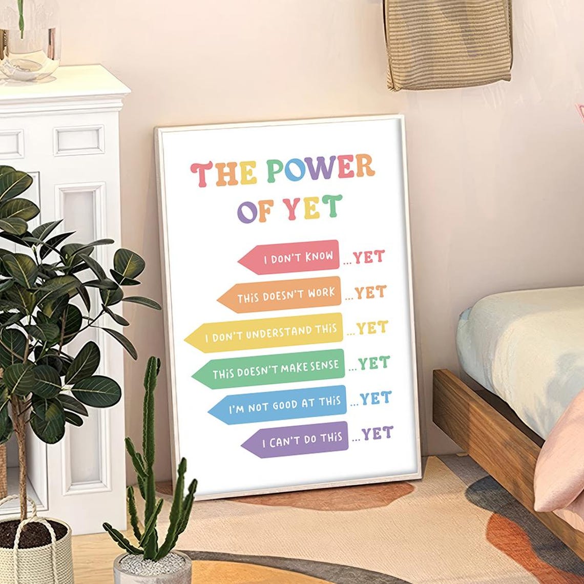 The Power Of Yet Colorful Growth Mindset Kids Classroom Poster