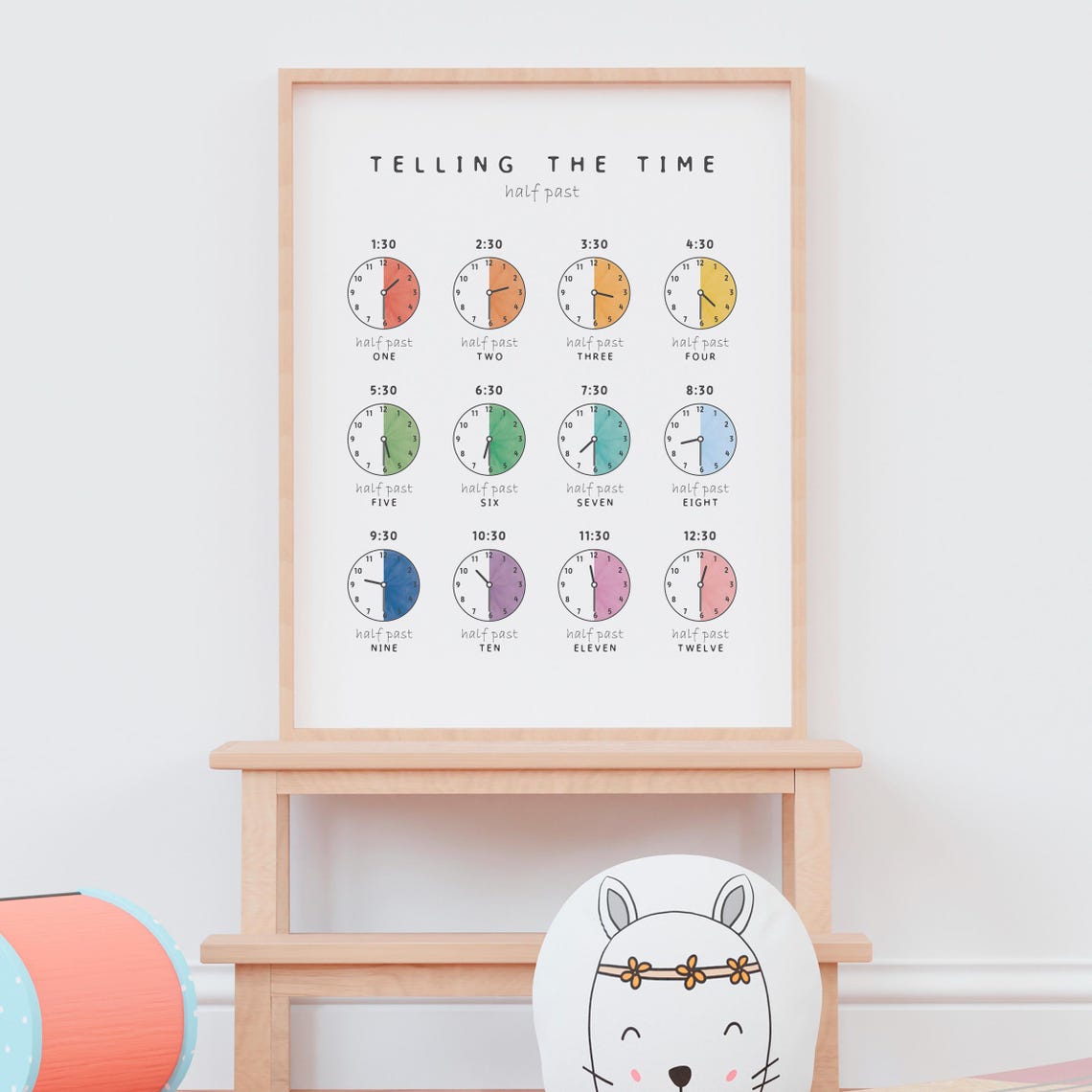 Telling the Time Half Past Analog Clock Learning Chart Poster - Image 4
