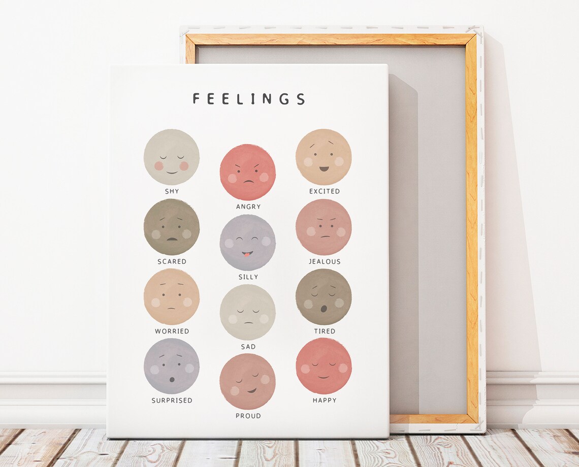 Neutral Feelings Chart Poster, School Counselor Decor - Image 3