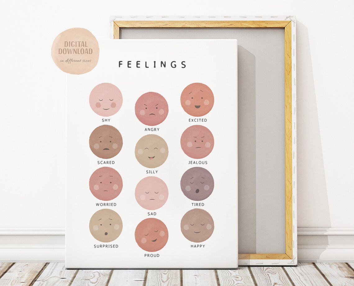 Neutral Feelings Chart Poster, Homeschool Decor - Image 2