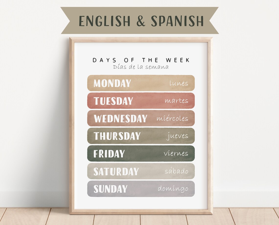 Bilingual Spanish Educational Poster, Classroom Learning