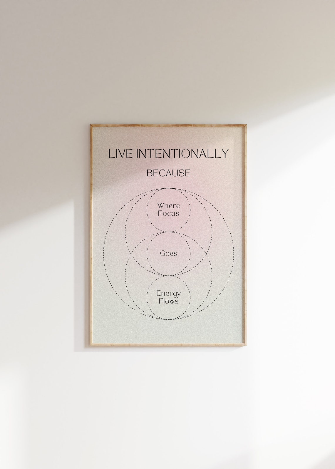 Where Focus Goes Energy Flows Live Intentionally Quote Poster