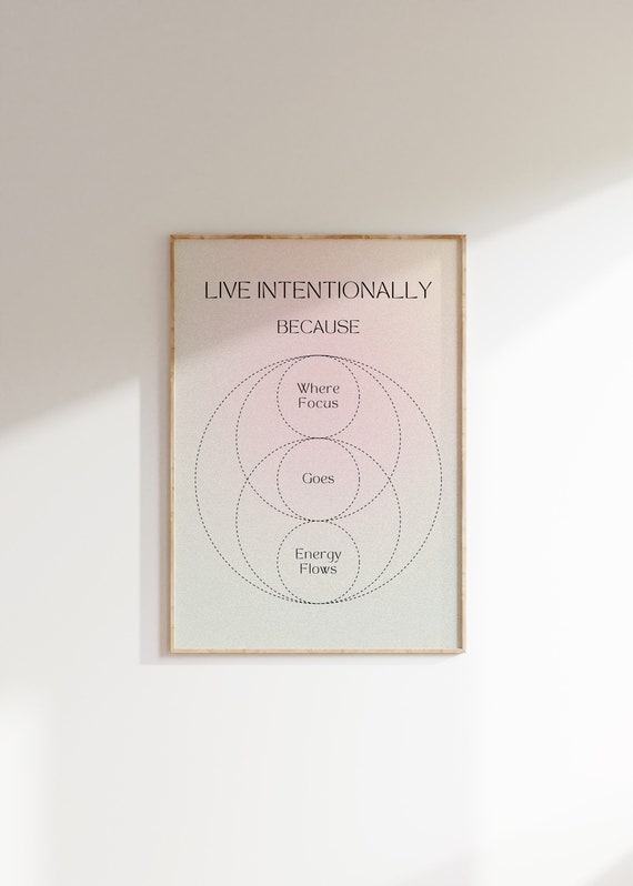 Where Focus Goes Energy Flows Quote Wall Art Minimalistic Gradient Poster Spiritual Quotes Wall Art Daily Positive Affirmations