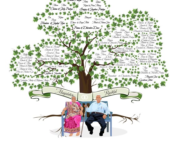Family Tree Gift Grandparents Personalized Genealogy Chart Ancestry Fathers Day Gift Big Family Portrait Illustration Big Family