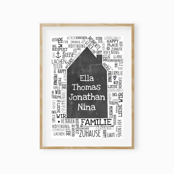 Family Picture Family Poster Personalized Gift For Family Home Saying Poster Family Housewarming Gift