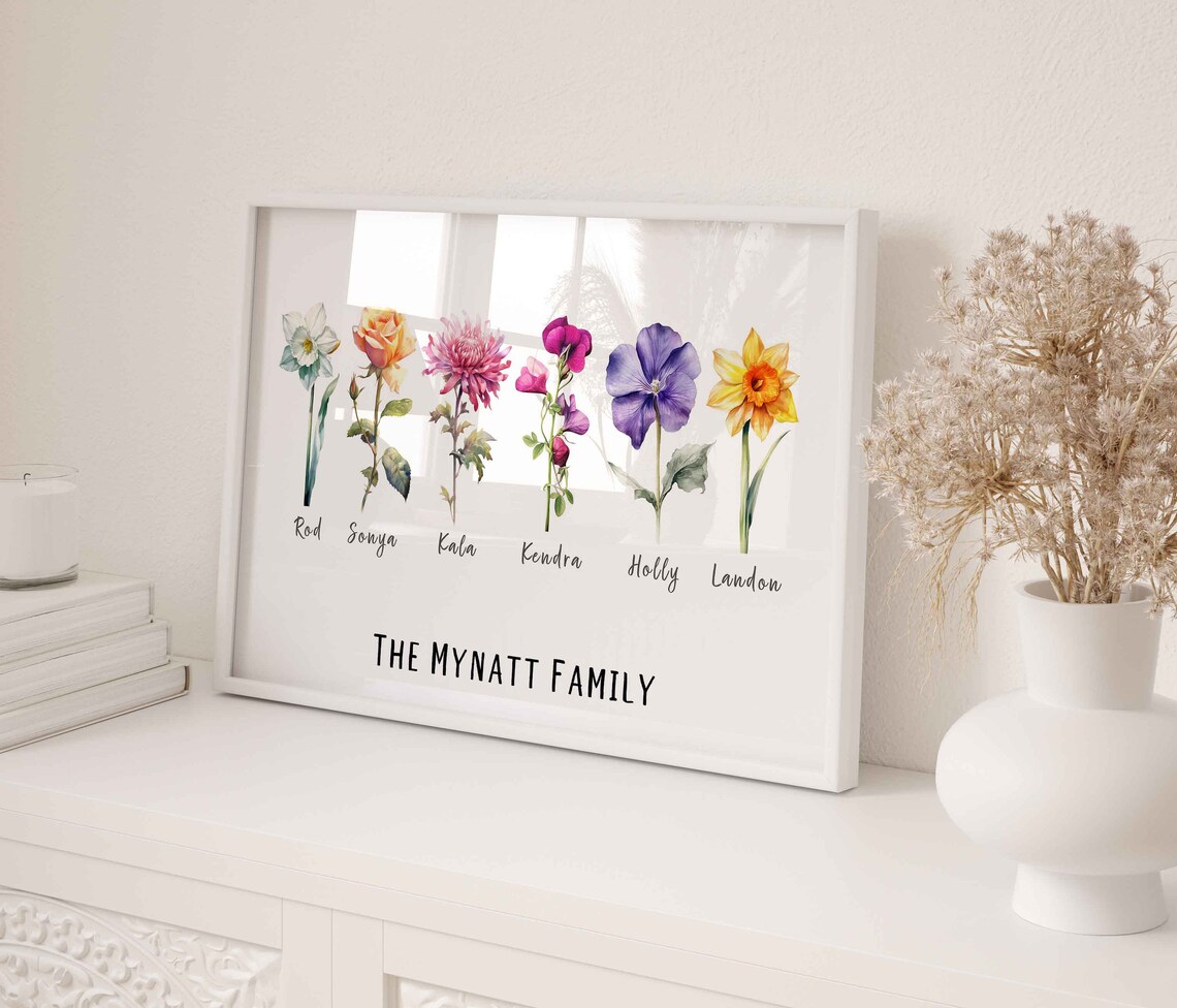 Mothers Day Birth Flower Family Garden Art Print - Image 3
