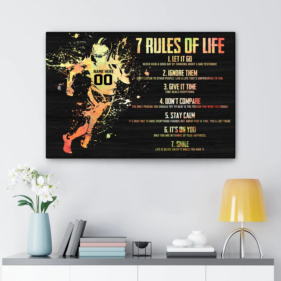 7 Rules of Life Watercolor Football Player Personalized Number Poster - Image 3