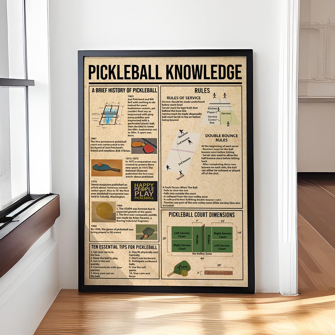 Pickleball Knowledge Poster, Educational Gift