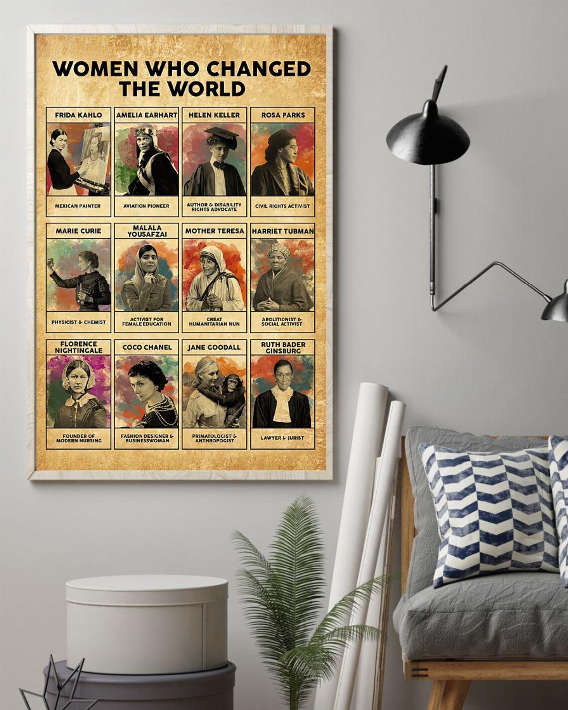 Women Who Changed the World Twelve Famous Icons History Poster - Image 2