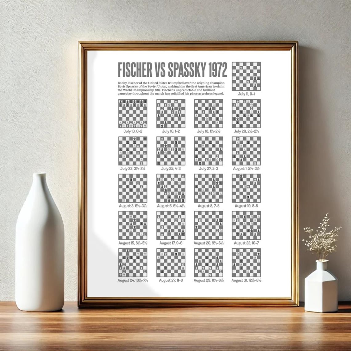 Fischer vs Spassky 1972 World Chess Championship Match History Poster - Image 2