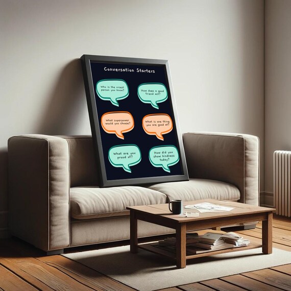 Conversation Starters Family Kids Speech Bubble Questions Poster