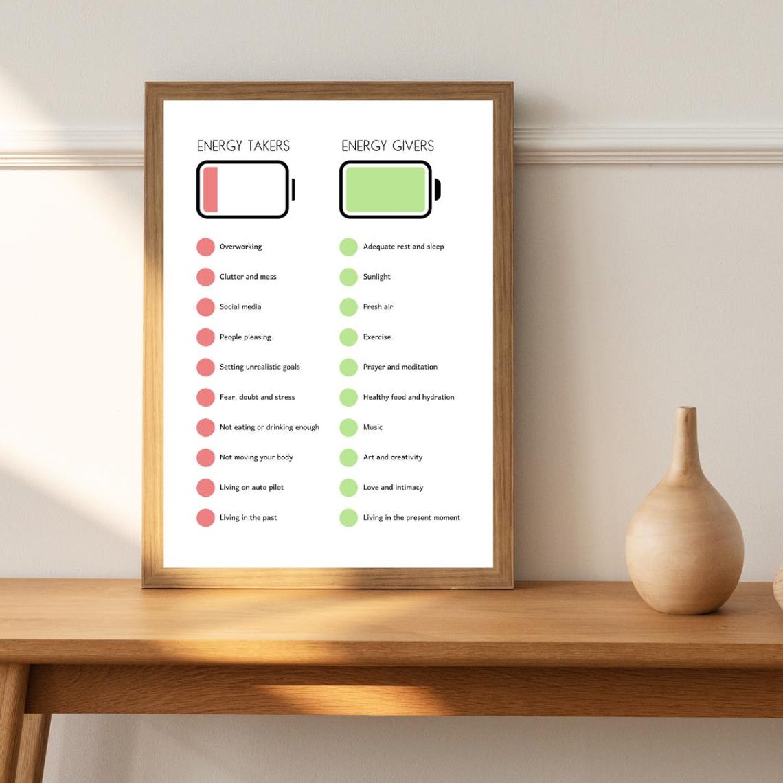 Energy Takers and Givers Poster for Kids Wellness and Therapy Decor - Image 3