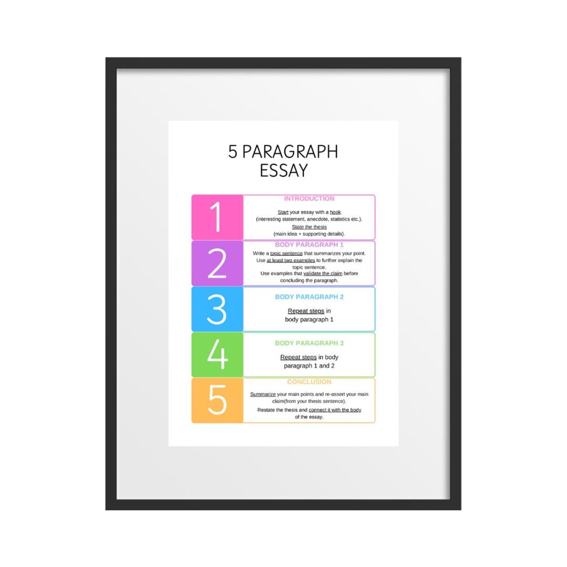 5 Paragraph Essay Education Art Print, English Grammar - Image 2