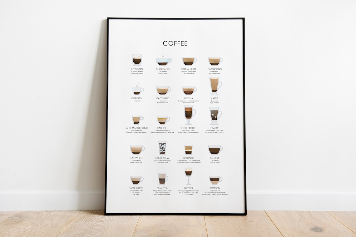 Coffee Chart Kitchen Art Print, Drink Guide