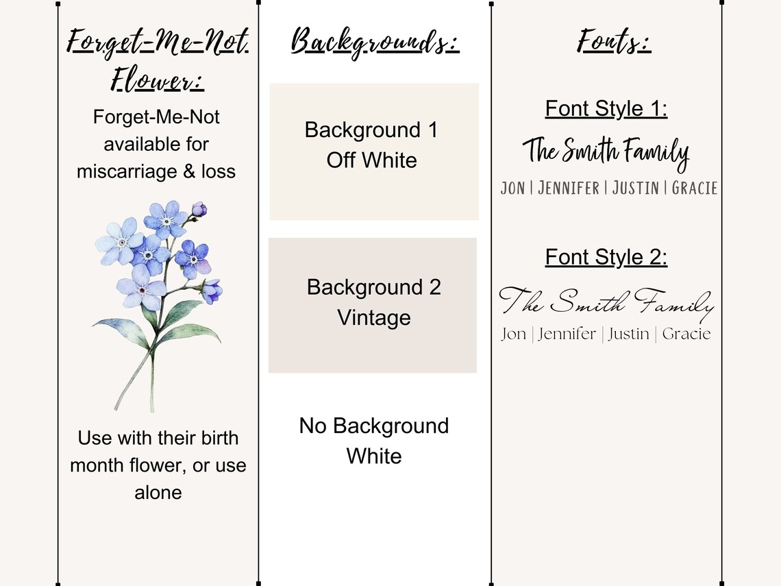 Custom Birth Flower Personalized Birthday Art Print - Image 4