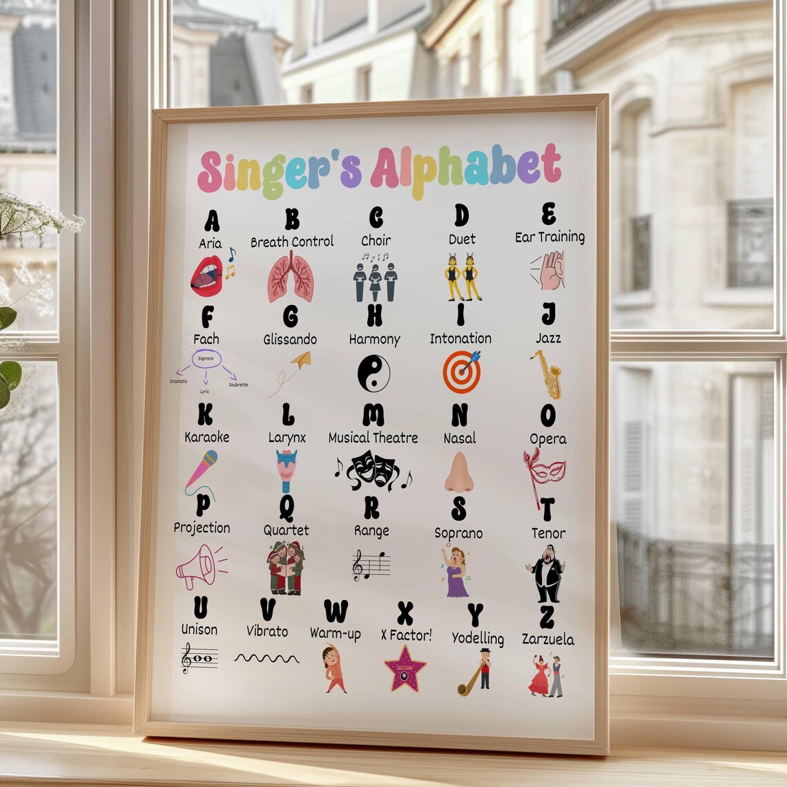 Singer Alphabet A to Z Voice Terms Illustrated Poster For Choir Singers