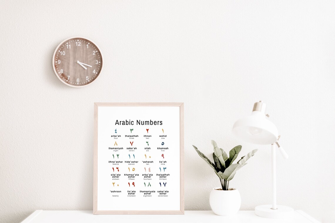 Arabic Numbers Educational Poster Kids Learning Chart 1 to 20 Classroom - Image 2