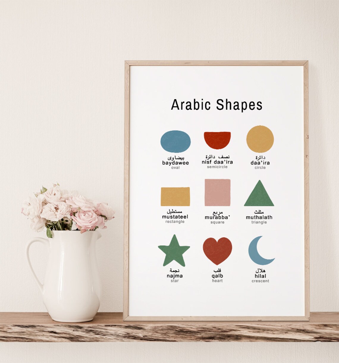 Arabic Shapes Educational Poster Kids Learning Chart Classroom Nursery Decor - Image 2