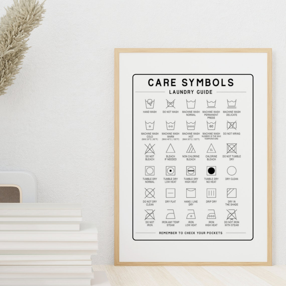 Laundry Care Symbols Guide Wash Dry Iron Chart Wall Decor Poster - Image 2