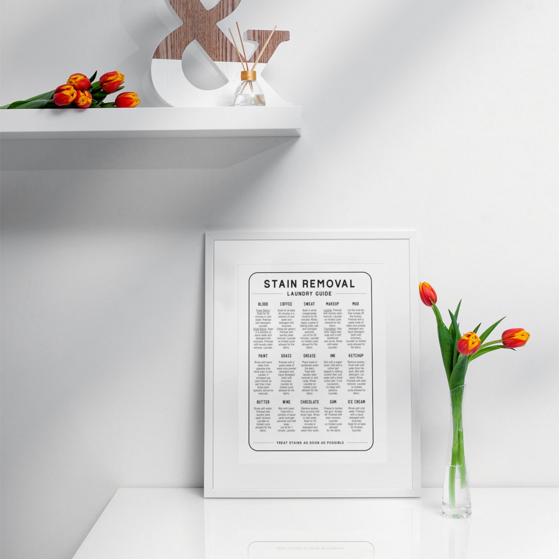 Stain Removal Laundry Guide Chart with 15 Stain Fixes Poster - Image 6