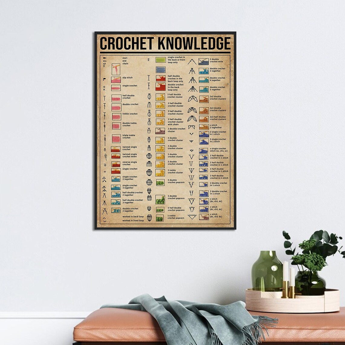 Crochet Knowledge Poster, Sewing Guide Art Print - Image 3