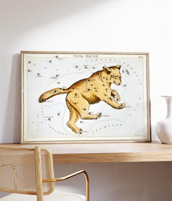Ursa Major Constellation Original Poster Celestial Artwork Star Map Print Astrology Wall Art Decor Original Wall Art Unique Art Gift
