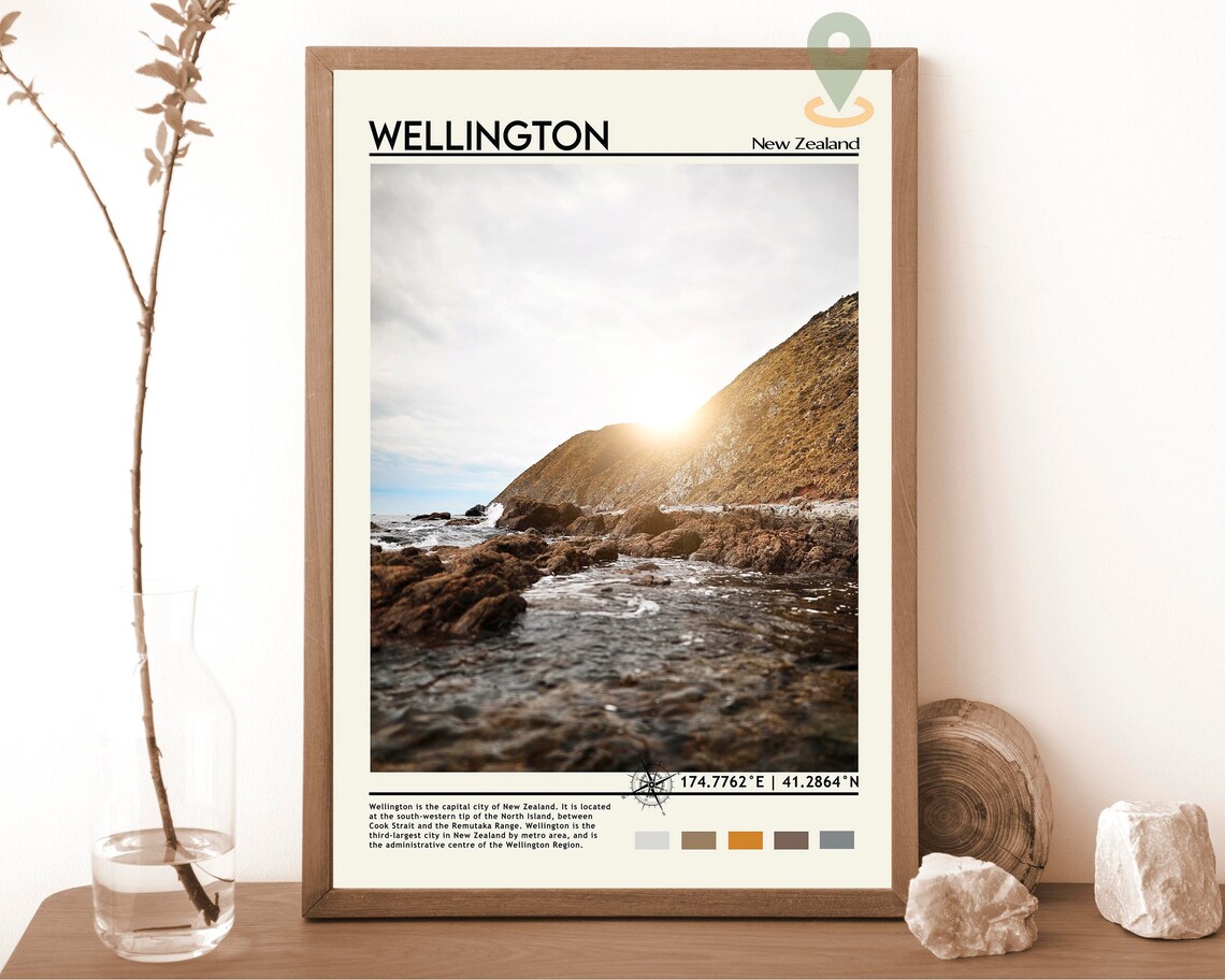 Wellington New Zealand Rocky Coastline Sunset Ocean Travel Poster