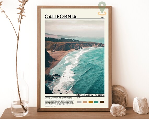 California Big Sur Coast Turquoise Waves Sandy Beach Cliffs Travel Poster