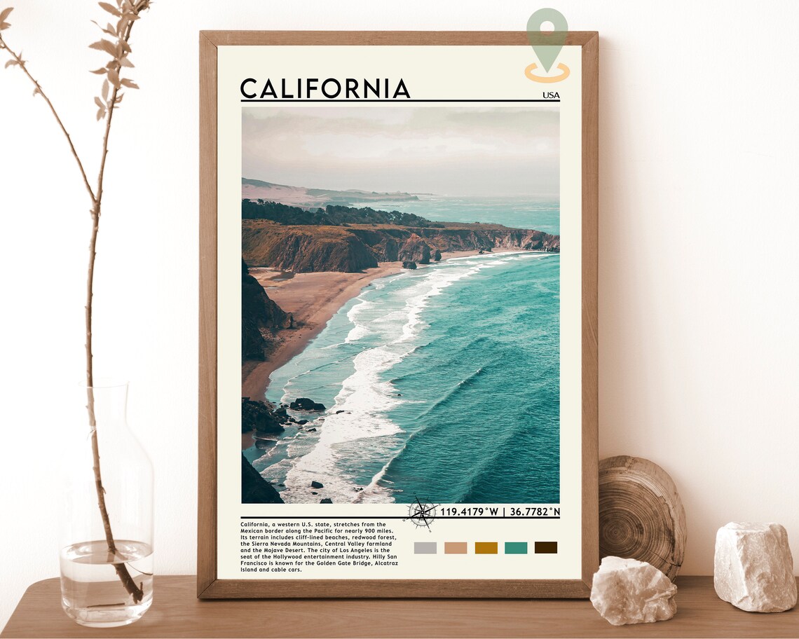 California Big Sur Coast Turquoise Waves Sandy Beach Cliffs Travel Poster
