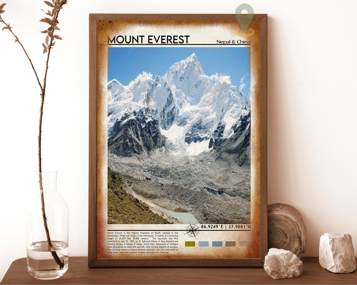 Mount Everest Nepal China Snowy Himalayan Peak Travel Poster - Image 6