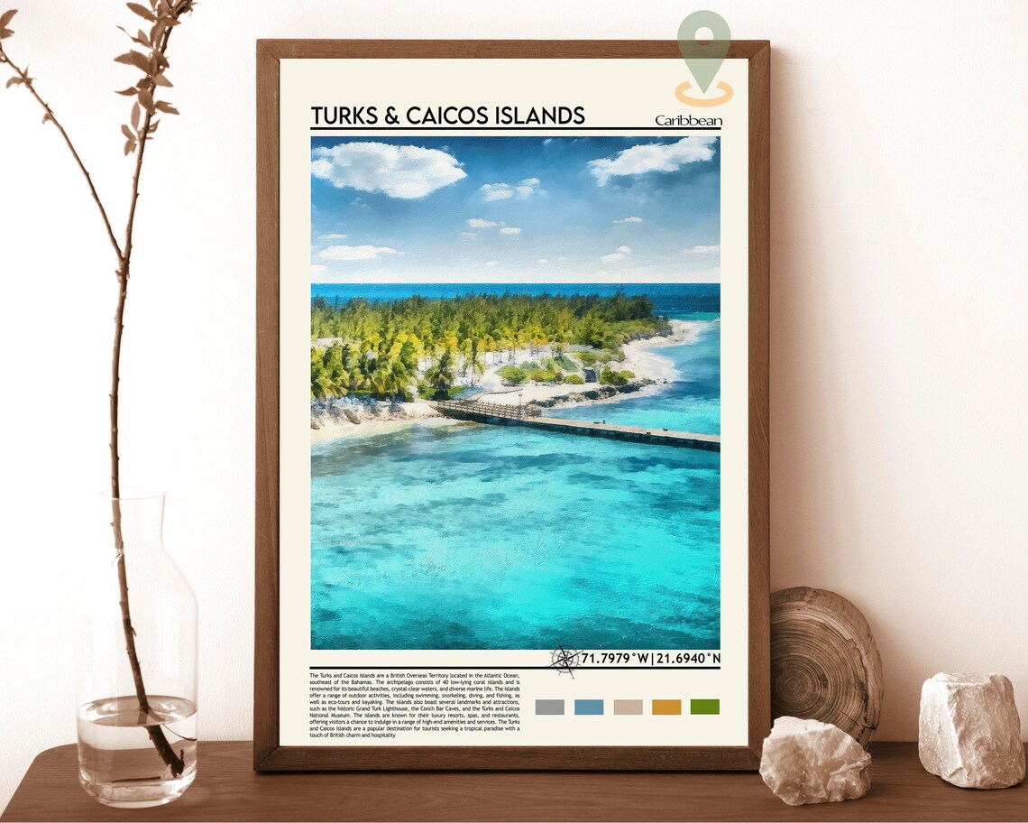 Turks and Caicos Islands Turquoise Aerial Beach Travel Poster