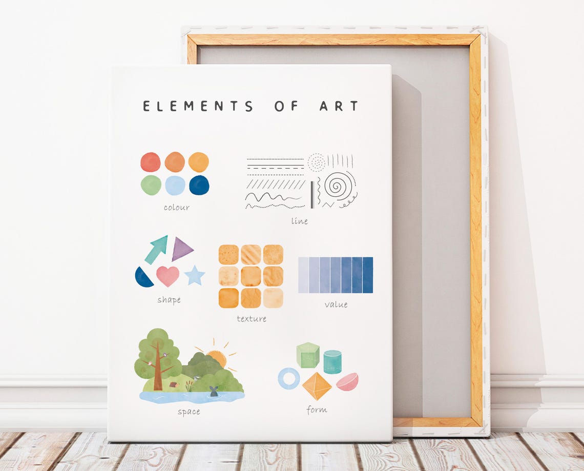 Elements Of Art Watercolor Classroom Educational Poster For Kids - Image 2