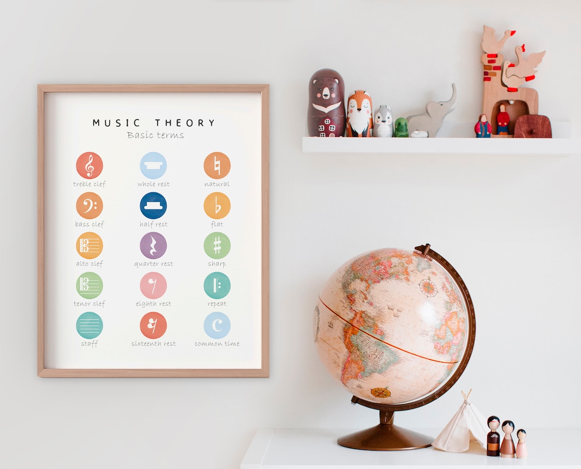 Music Theory Poster, Rainbow Musical Nursery Art Print - Image 4