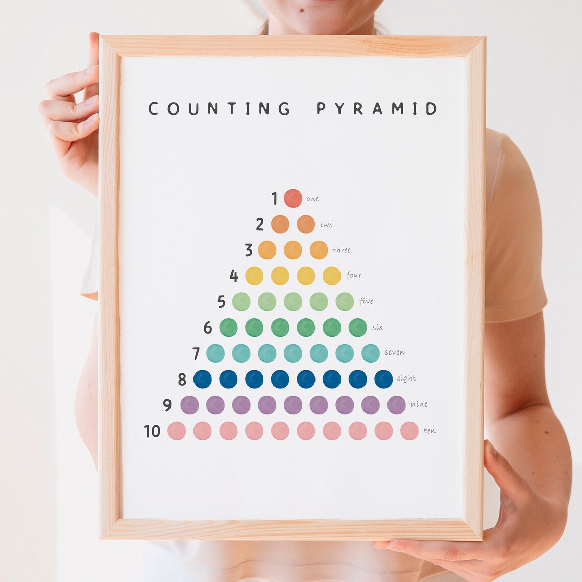 Math Poster Numbers Poster, Montessori Nursery
