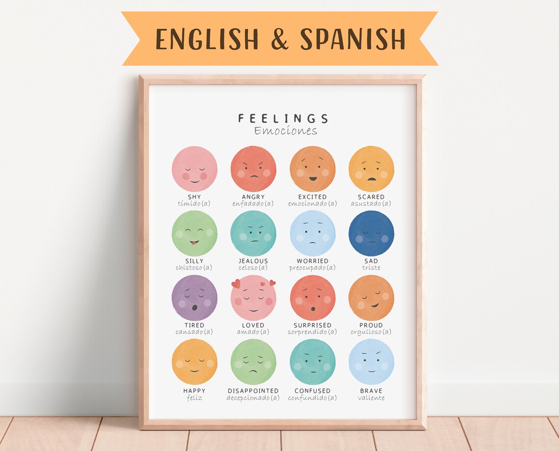 Bilingual Spanish Educational Poster, Classroom Learning