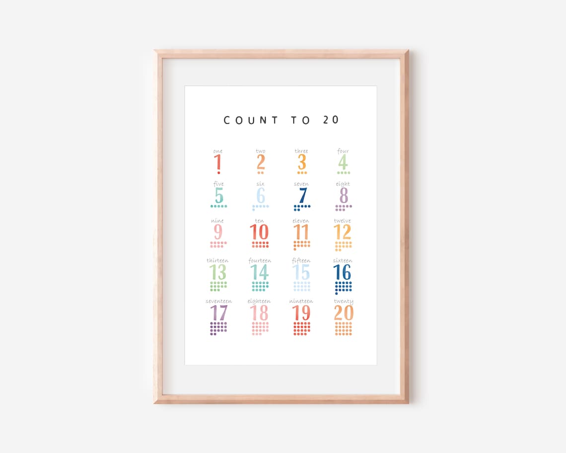 Count To 20 Numbers Poster, Montessori Nursery Decor