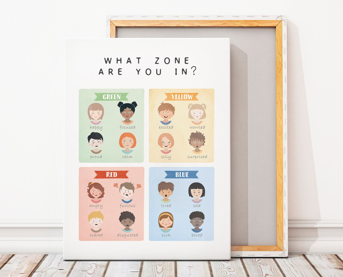 Zones Of Regulation Feelings Poster, Rainbow Emotions Chart - Image 3
