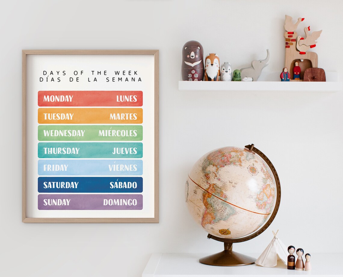 Spanish-English Educational Poster, Playroom Learning Poster - Image 4