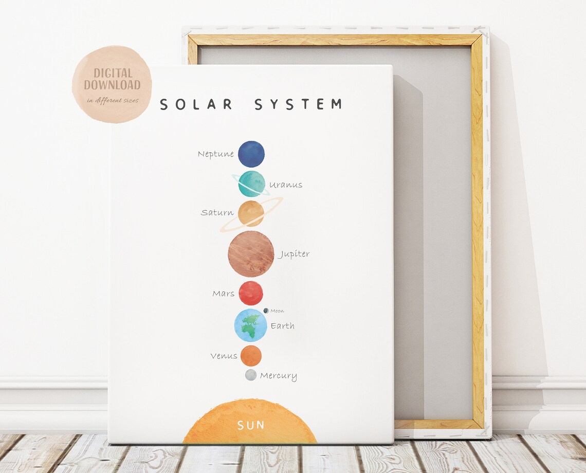 Solar System Art Print, Space Nursery Decor - Image 4