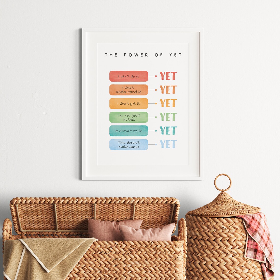 Growth Mindset Poster, The Power Of Yet Art Print - Image 4