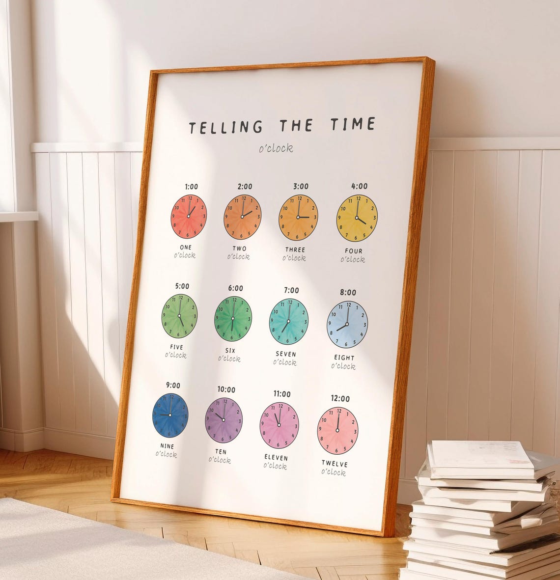 Telling the Time O Clock 1 to 12 Colorful Analog Learning Poster - Image 3