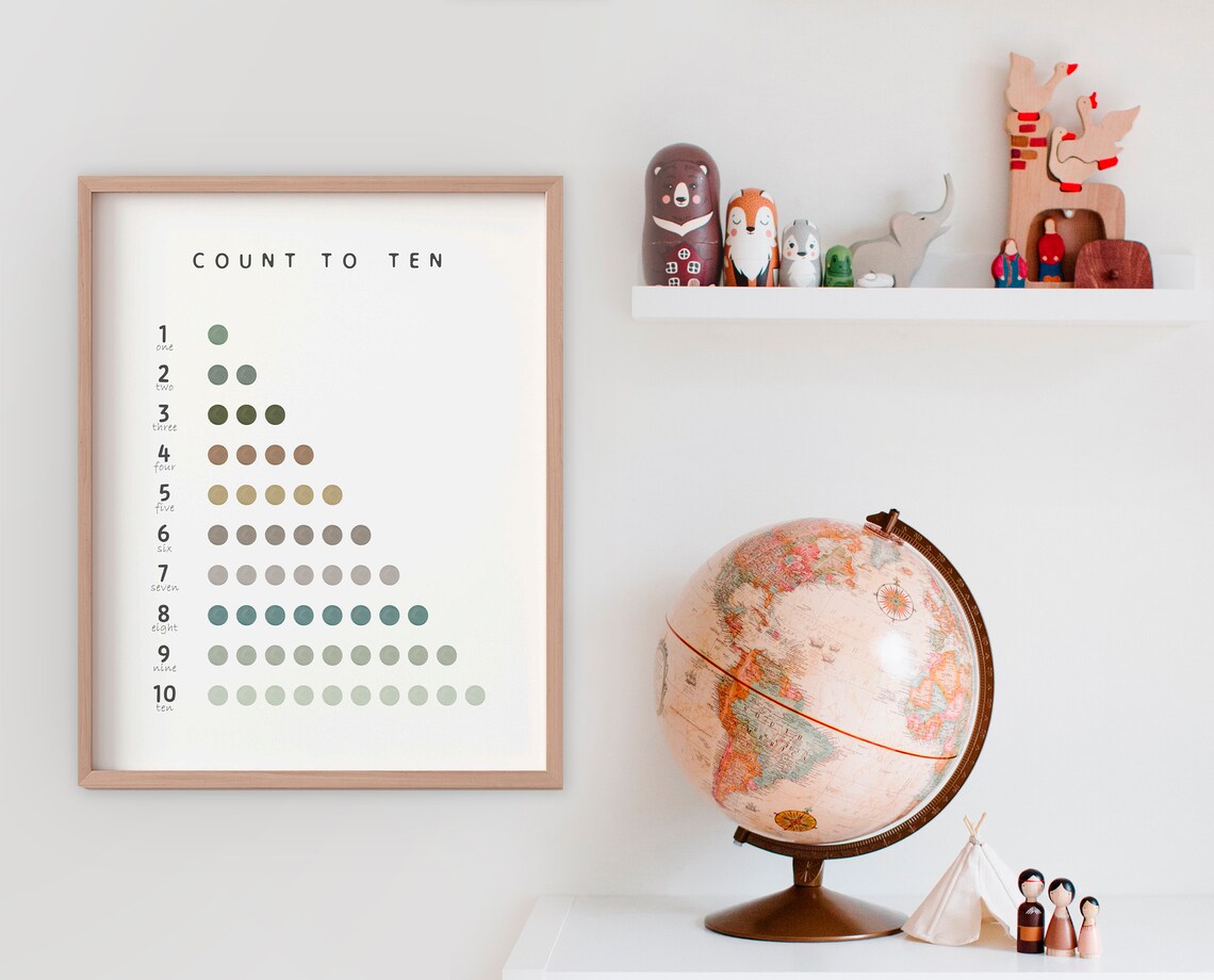 Count To 10 Numbers Poster, Montessori Nursery Art Print - Image 3