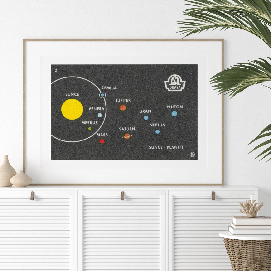Vintage Solar System Matchbox Poster Print - Image 2