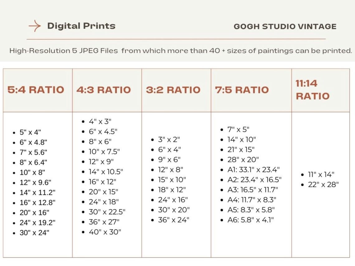 Winter Birds Art Winter Scene Print Country Home Decor Oil Painting Cottage Core Art Best Gifts Vintage Painting Prints - Image 3