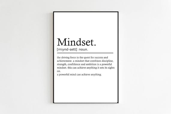 Mindset Definition Art Print, Office Wall Decor
