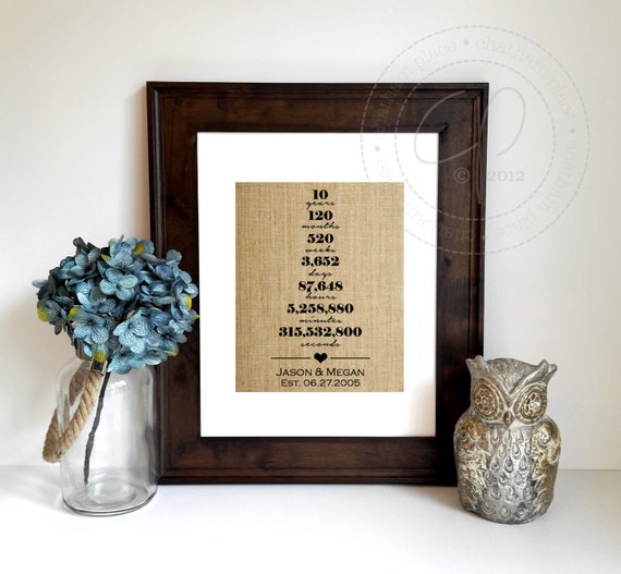 10 Year Anniversary Gift 10 Years Together Personalized Burlap Print Ten Year Anniversary Gift For Him Gift For Her Gift For Husband