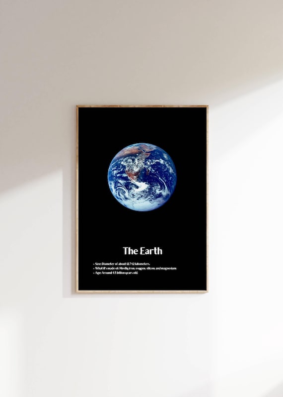 The Earth Photo Facts Poster Black Space Planet Educational Decor