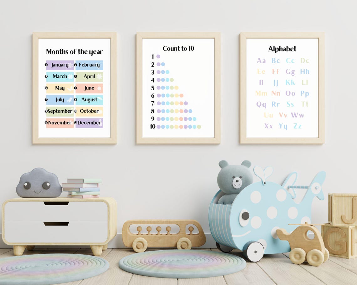 Pastel Alphabet Learning Chart Poster For Kids Nursery Decor ABC Art - Image 2